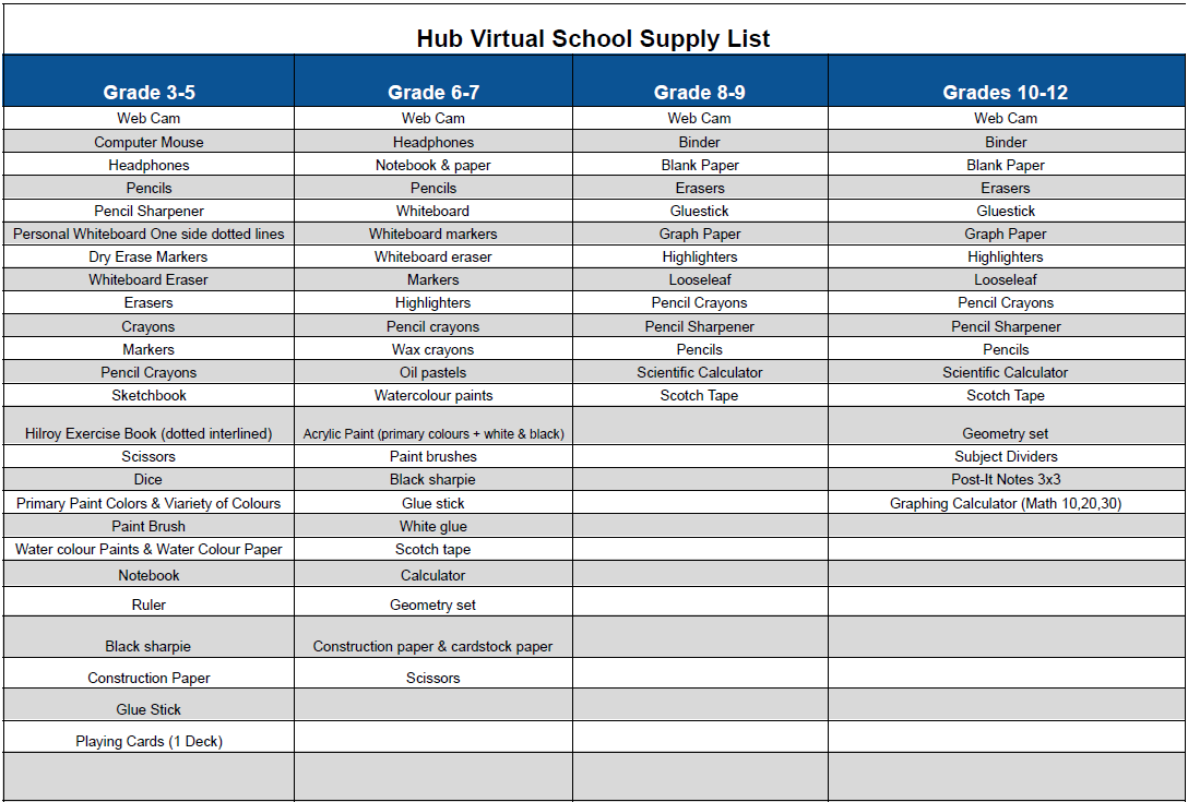 25 26 School Supply List